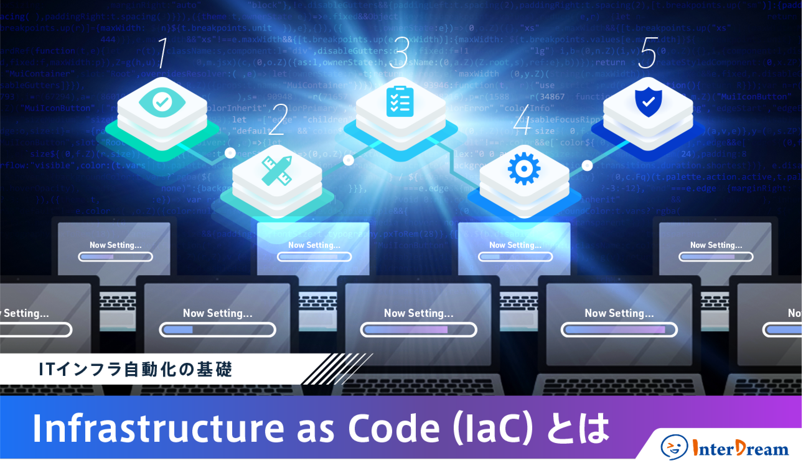 ITインフラ自動化の基礎：Infrastructure as Code（IaC）とは